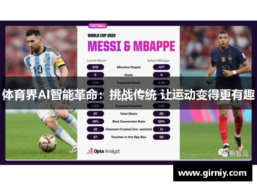 体育界AI智能革命：挑战传统 让运动变得更有趣
